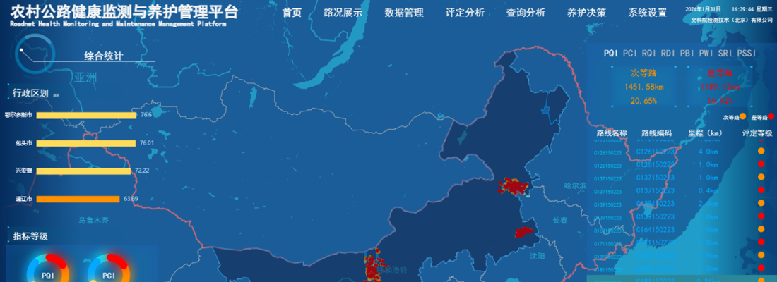养护决策咨询与大数据分析挖掘